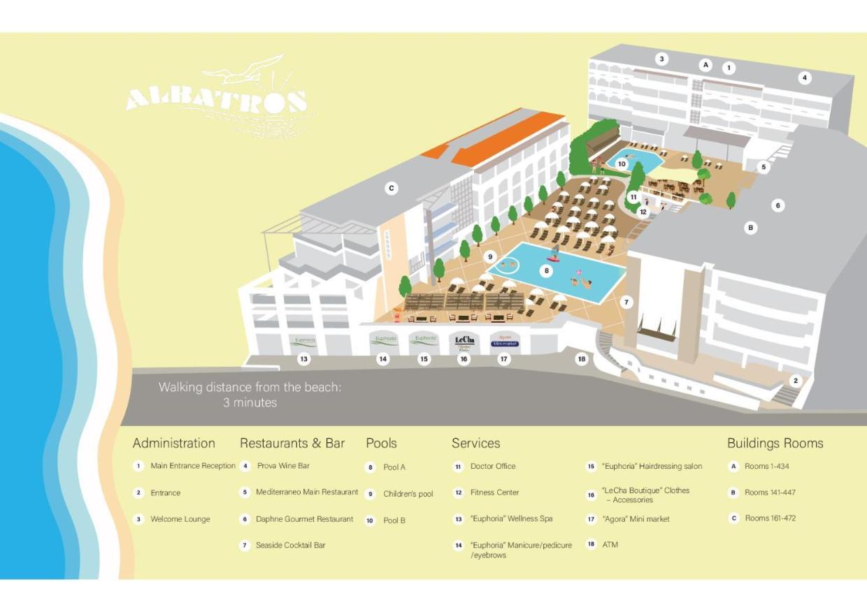 Курортный комплекс Albatros & 5*
